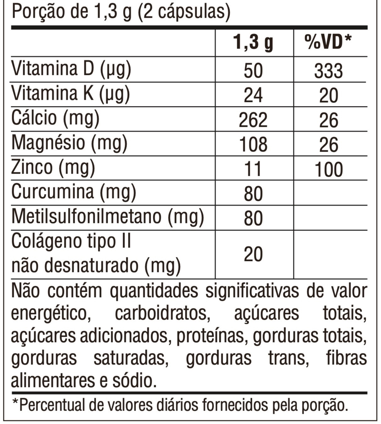 Informação nutricional Nervozil